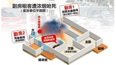 公寓失火釀一死 | 陽臺“劏房”阻通風  死者濃煙中逃生無門