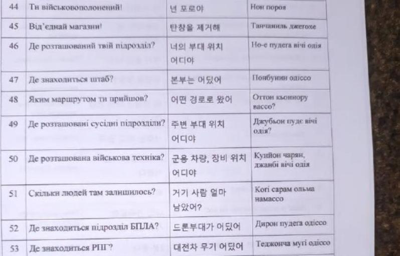 乌军出招迎战朝鲜兵团！60句应敌韩语曝光 包含“放下武器、不要说谎”