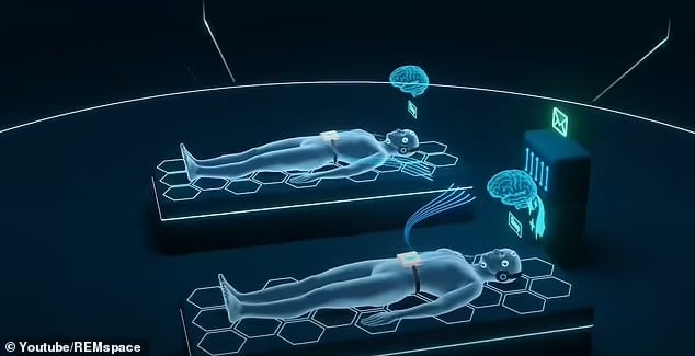 全球首例 美科学家称实现梦境交流