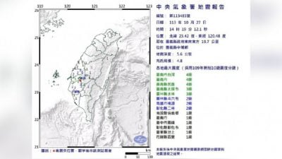 臺灣嘉義4.8級淺層地震  全臺有感