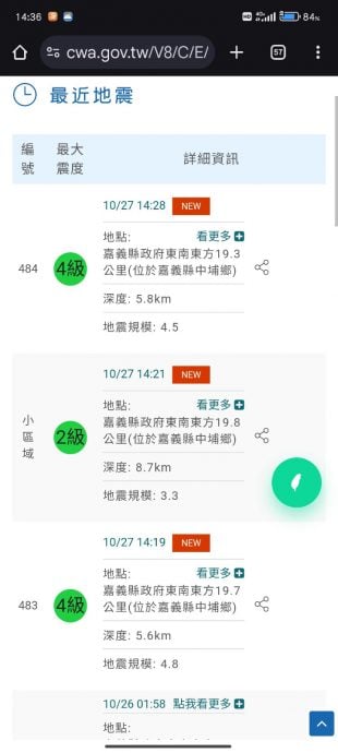 台湾嘉义4.8级浅层地震 全台有感