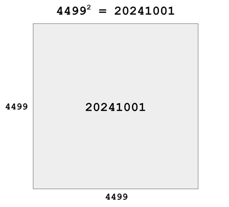 本世纪仅4次！“20241001是完全平方日” 下次要等48年