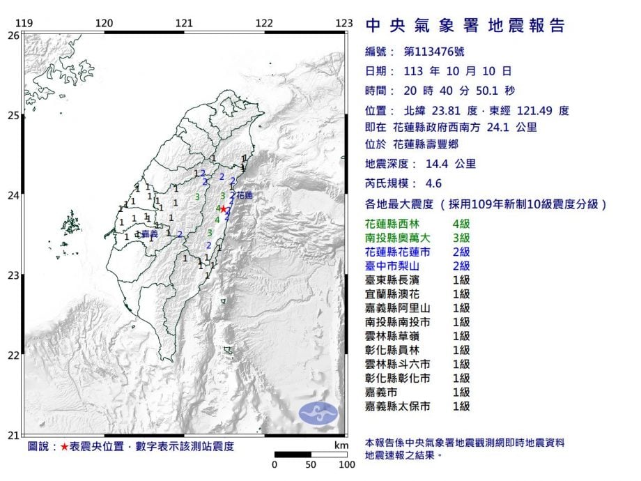 花莲再次地牛翻身 寿丰乡4.6级极浅层地震