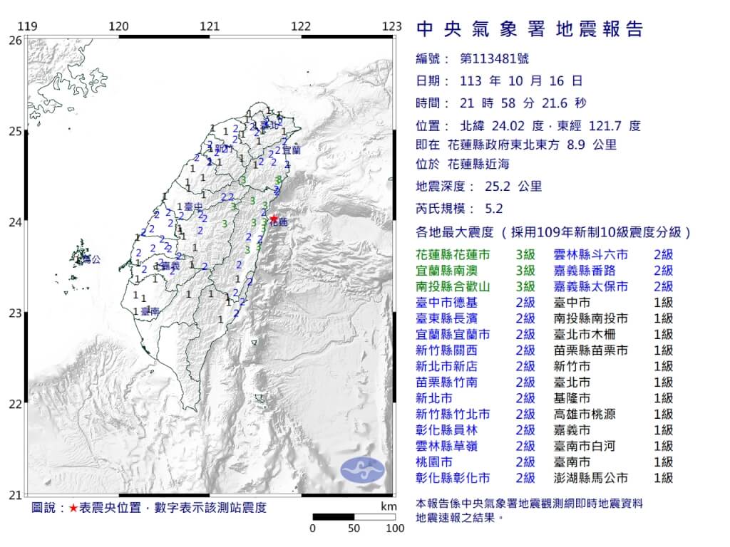 花莲近海5.2级地震 最大震度3级