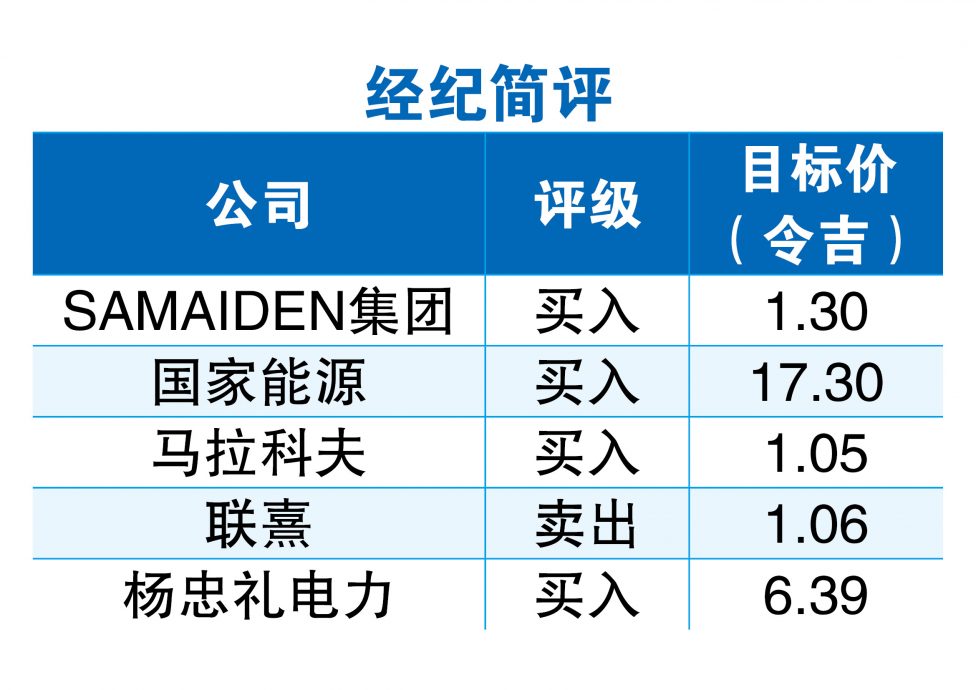 财案有惊喜  公用股成赢家