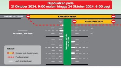 PLUS勿丹甘榜收費站往南方向 重型車道21日起關3天