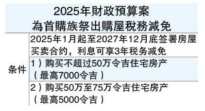 11/11见报 焦点策划