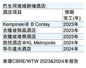 4/11见报  产业传真