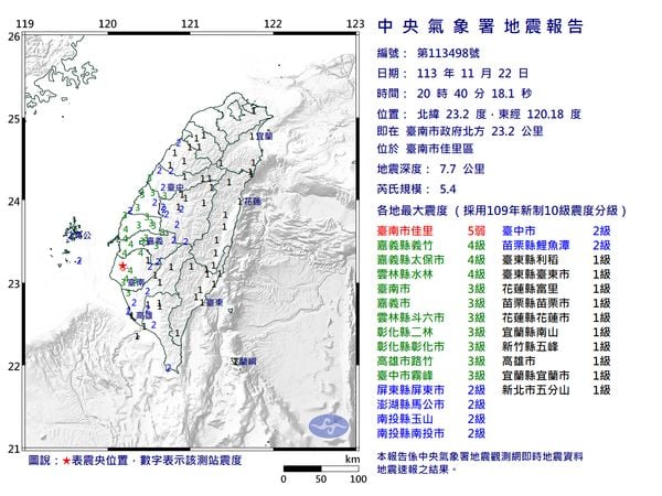 台南5.4级强震 在地人纷报摇超大