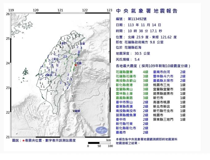 地牛翻身！台10时38分规模5.4地震17县市有感 花莲4级