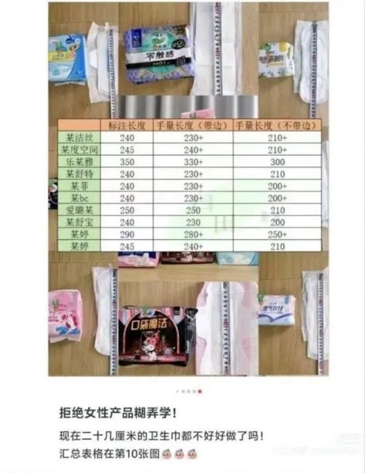 用了瘙痒刺痛还发霉 中国卫生巾爆偷工减料