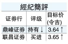 美对中手套征高税  贺特佳下半年盈利看涨