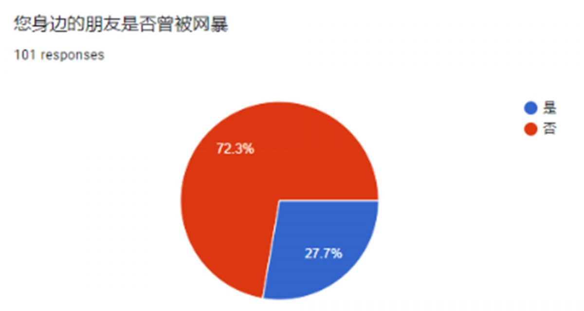 （13/11见报）学海学记专题，七区共用