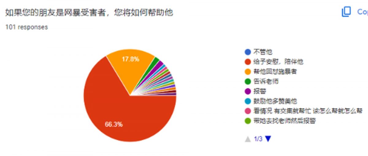 （13/11见报）学海学记专题，七区共用