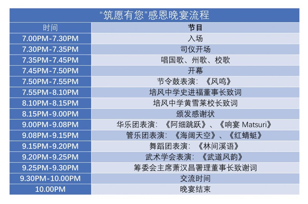 （古城版）11月30日培风中学“筑愿有您”感恩晚宴席位售罄，感谢各界的支持