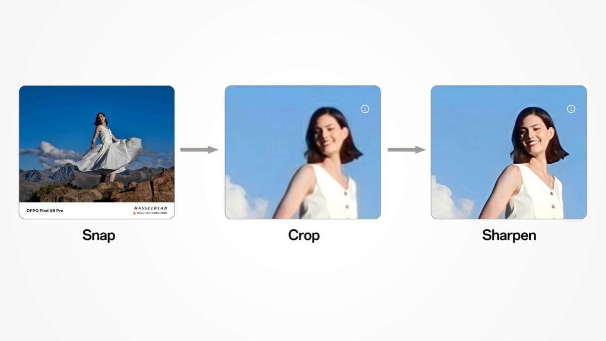 AI Clarity Enhance can crisp up a crop or low-resolution image