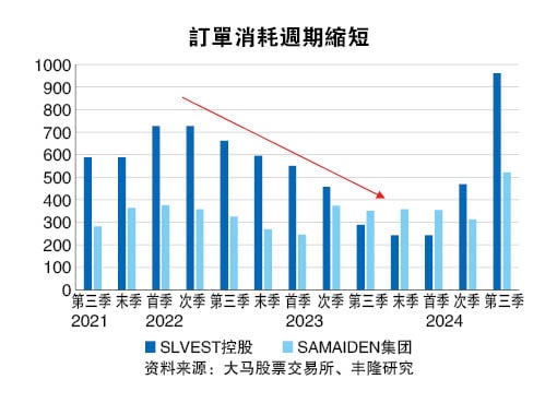 偕国油寻“新”燃料  国能探讨核能氢气发电