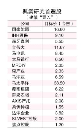 国内利好迎战国外利空  2025抗震宜选优质股