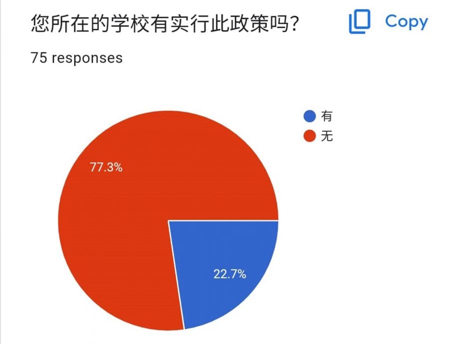 大都会/12月18日学海学记专题，七区共用