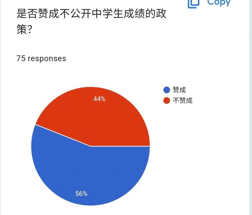 大都会/12月18日学海学记专题，七区共用