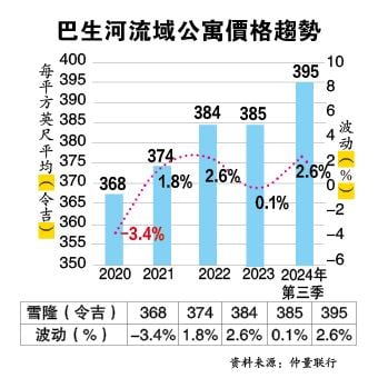 投资广场 30-12见报 外资助力产业升温 系列 