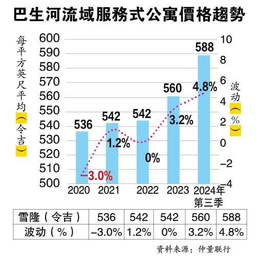 投资广场 30-12见报 外资助力产业升温 系列 