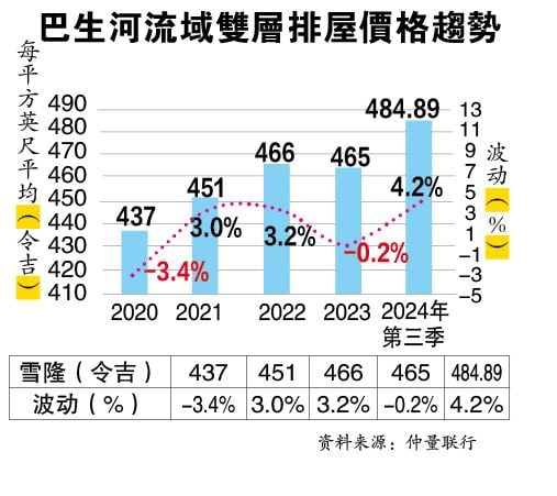 投资广场 30-12见报 外资助力产业升温 系列 