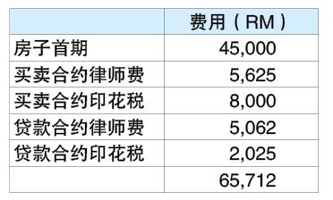 投资广场 9-12见报 财富问诊 