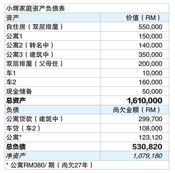 投资广场 财富问诊 16-12见报