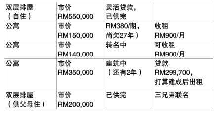 投资广场 财富问诊 16-12见报