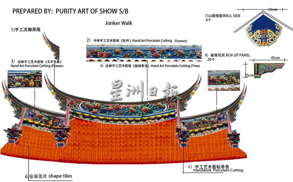 （古城封面副文）鸡场街舞台提升预计今年结束前竣工