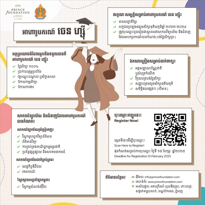 Prince Foundation has announced that online applications are now open for the fourth batch of the Chen Zhi Scholarship Program, which aims to provide support to 100 Cambodian university students in 2025.