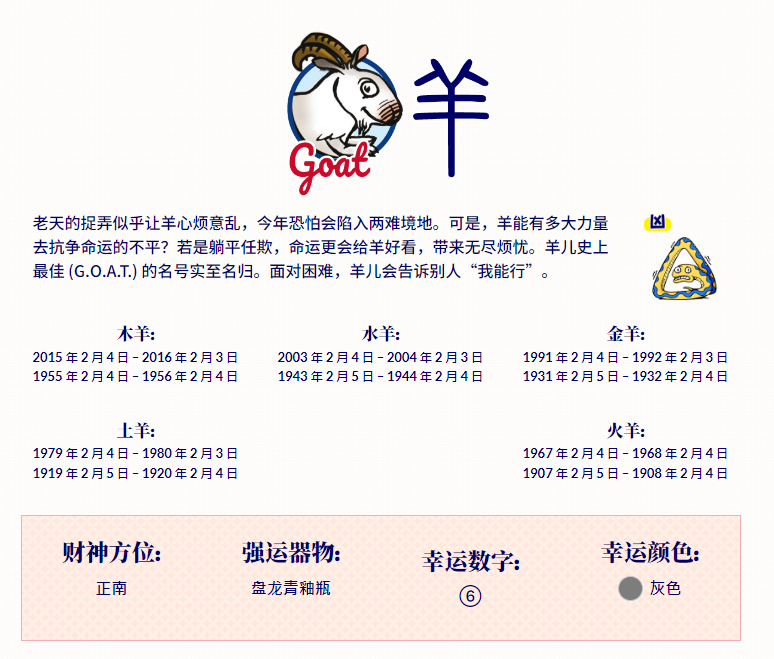 中信里昂蛇年《风水指数》出炉：