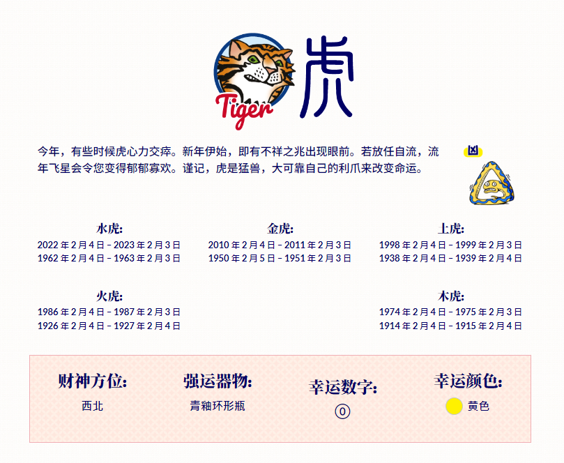 中信里昂蛇年《风水指数》出炉：