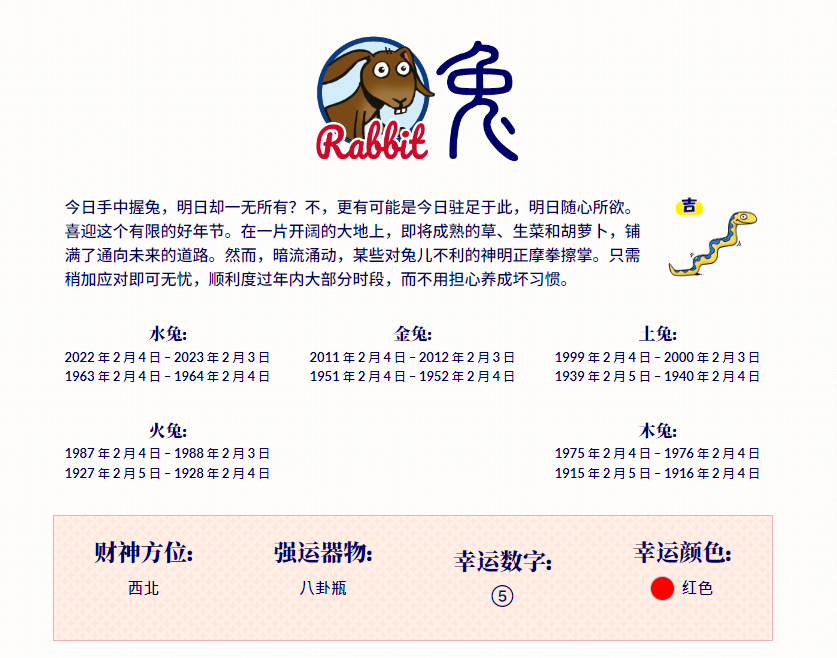 中信里昂蛇年《风水指数》出炉：