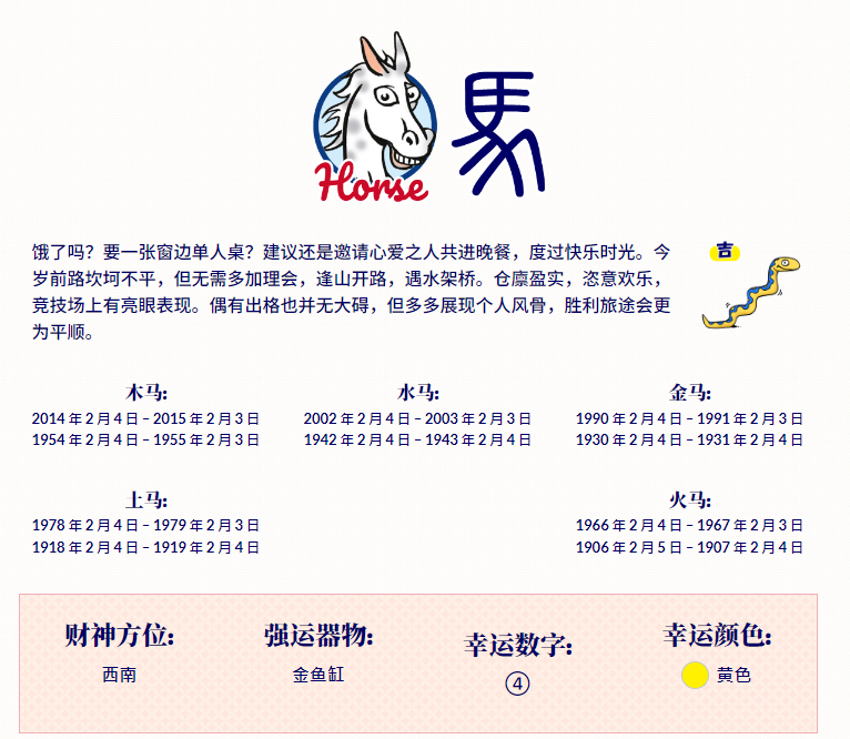 中信里昂蛇年《风水指数》出炉：