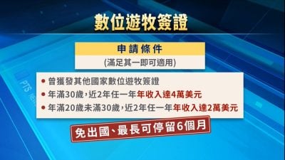 台推数位游牧签证吸人才 符资格最长可逗留6个月