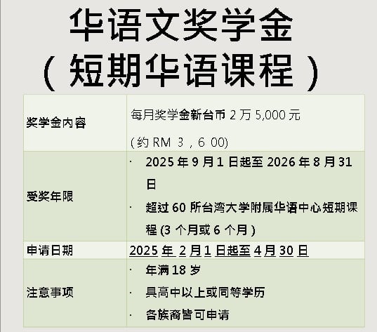 台湾助力大马培育人才／2025年3奖学金接受学子申请