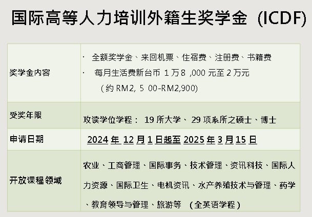 台湾助力大马培育人才／2025年3奖学金接受学子申请