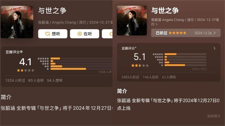 新专辑仅获1星评价　张韶涵粉丝猛灌5星造假