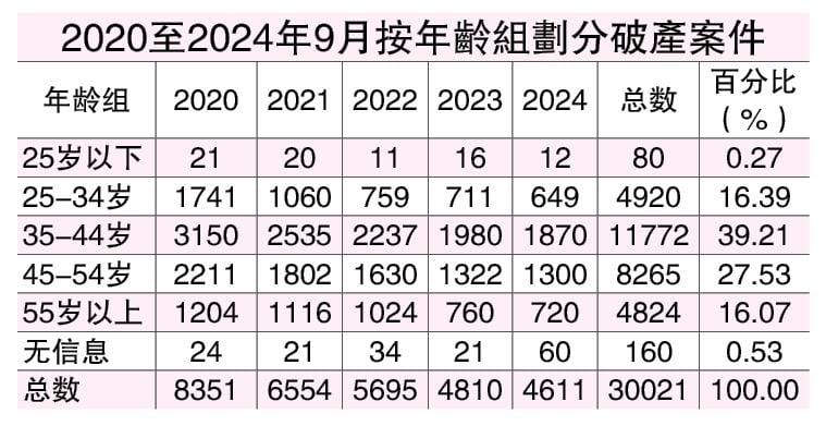 财富问诊  6/1见报