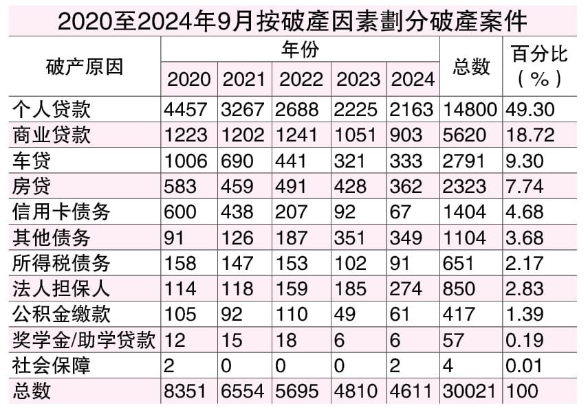 财富问诊  6/1见报