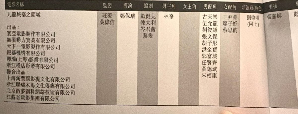 金像奖2025｜力撑林峰做金像影帝？ 古天乐退守男配角